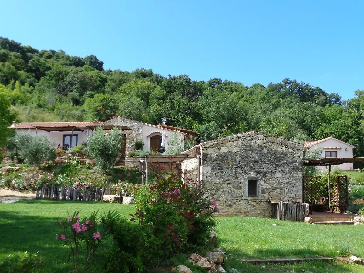 Agriturismo Fontenuova Saturnia