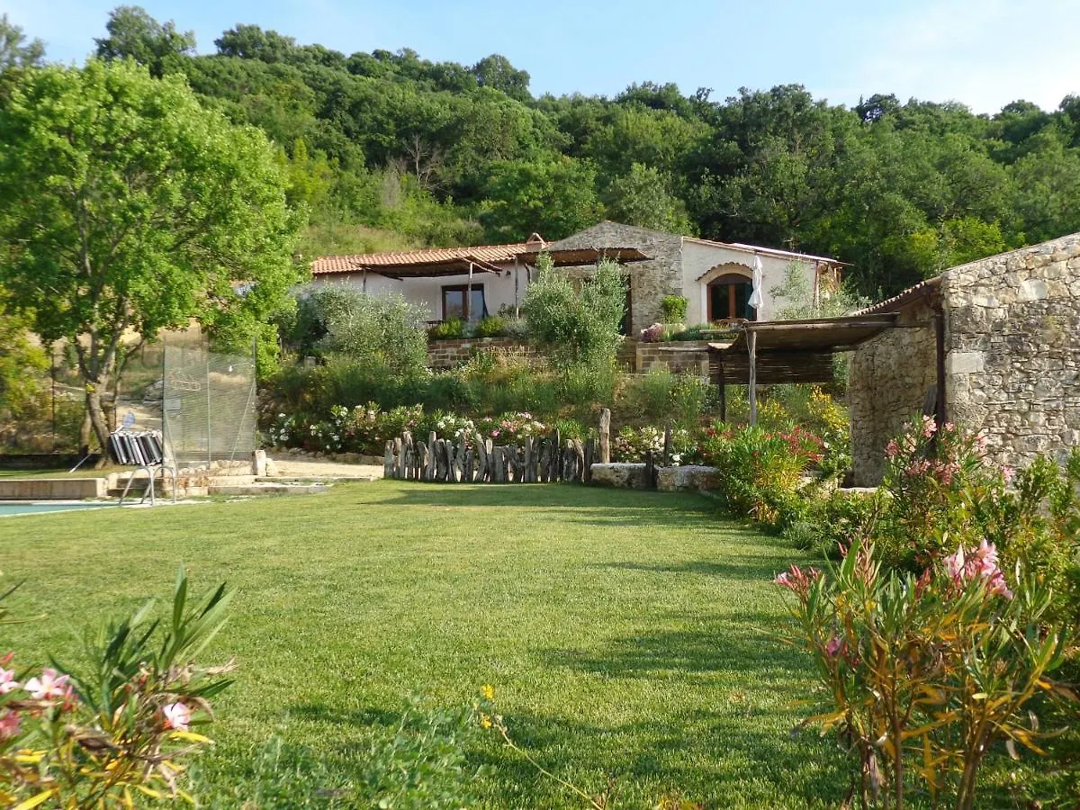 Agriturismo Fontenuova Saturnia 0*,